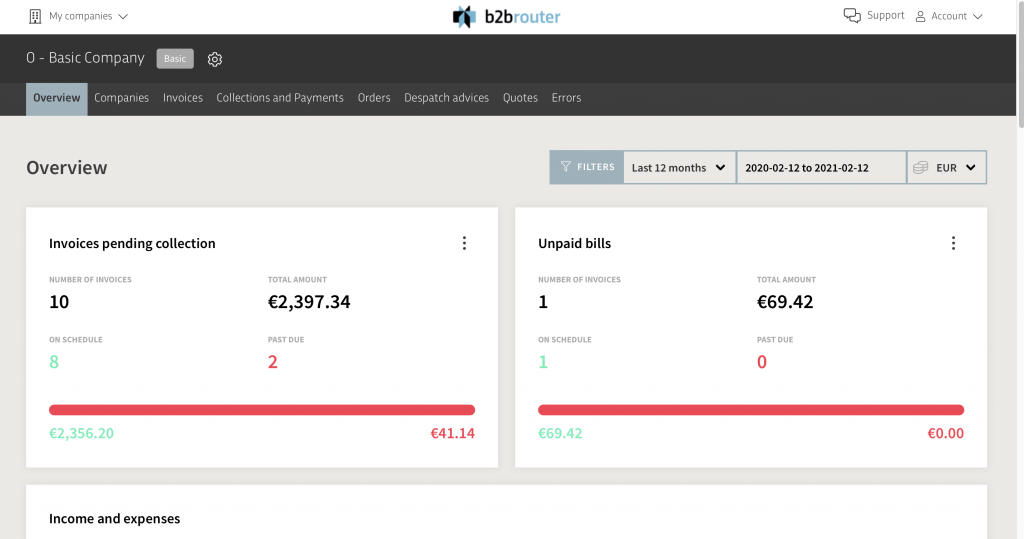 B2Brouter Releases A New Design: More Intuitive And Accessible | B2Brouter